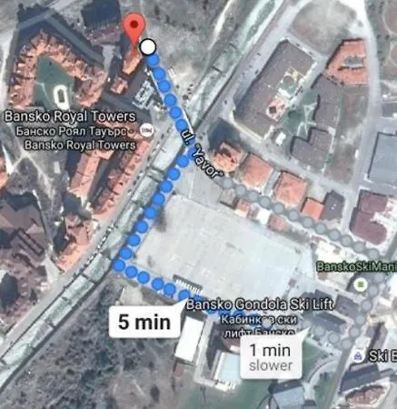 Relax&ski * Μπάνσκο